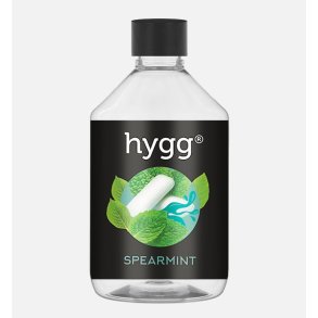 Spearmint